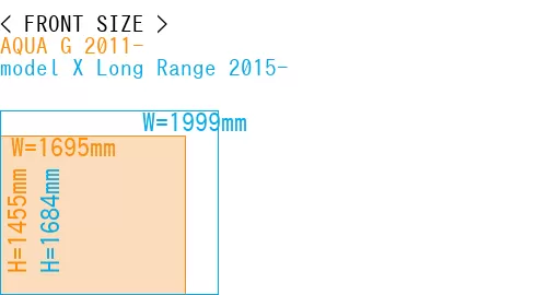 #AQUA G 2011- + model X Long Range 2015-